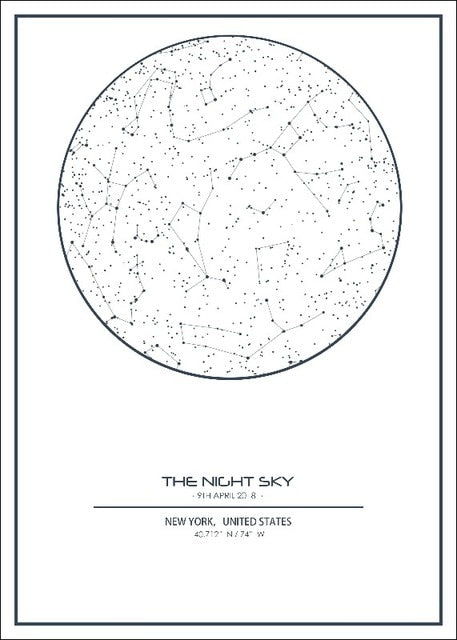 A Map Of Stars