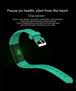 Smart Fitness tracker